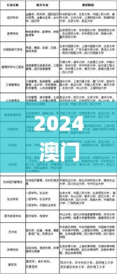 2024澳门精准正版生肖图,专业解读评估_JXH3.70