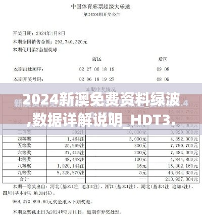 2024新澳免费资料绿波,数据详解说明_HDT3.70