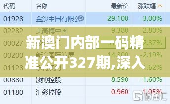 新澳门内部一码精准公开327期,深入评估解析落实_YJE5.62