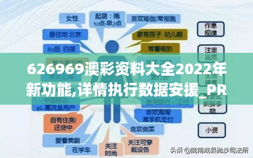 626969澳彩资料大全2022年新功能,详情执行数据安援_PRT3.4