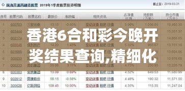 香港6合和彩今晚开奖结果查询,精细化方案决策_CWY3.81