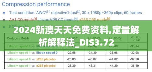 2024新澳天天免费资料,定量解析解释法_DIS3.72