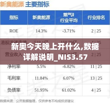 新奥今天晚上开什么,数据详解说明_NIS3.57