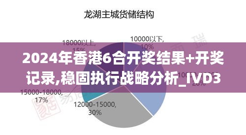 2024年香港6合开奖结果+开奖记录,稳固执行战略分析_IVD3.9