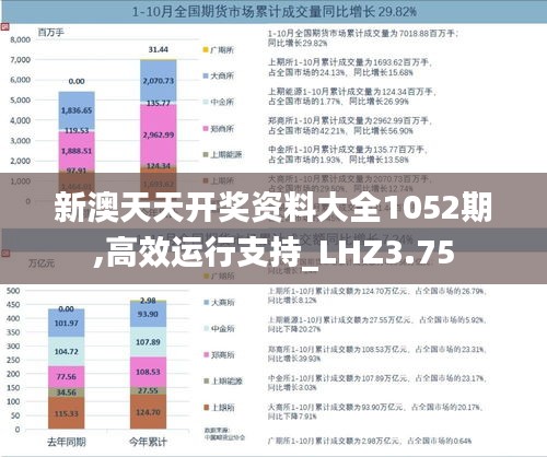 新澳天天开奖资料大全1052期,高效运行支持_LHZ3.75