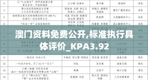 澳门资料免费公开,标准执行具体评价_KPA3.92