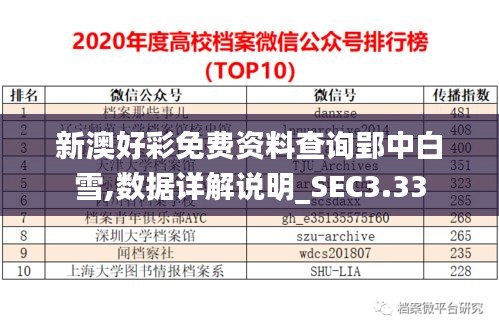 新澳好彩免费资料查询郢中白雪,数据详解说明_SEC3.33