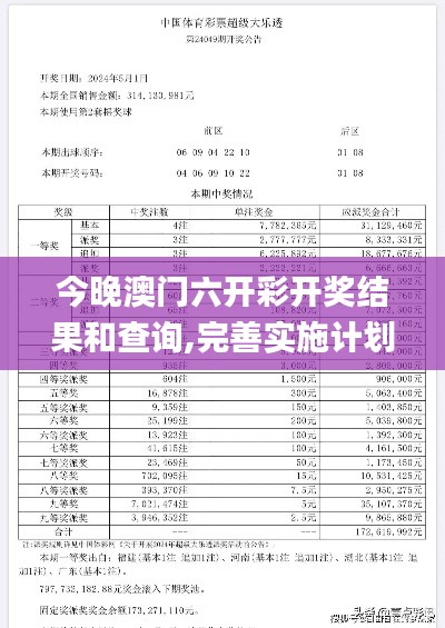 今晚澳门六开彩开奖结果和查询,完善实施计划_HLM3.53