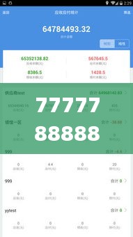 7777788888精准管家婆免费,统计数据详解说明_XCL3.24