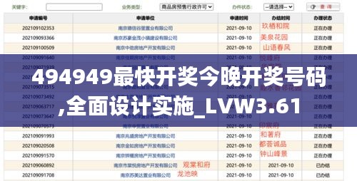 494949最快开奖今晚开奖号码,全面设计实施_LVW3.61