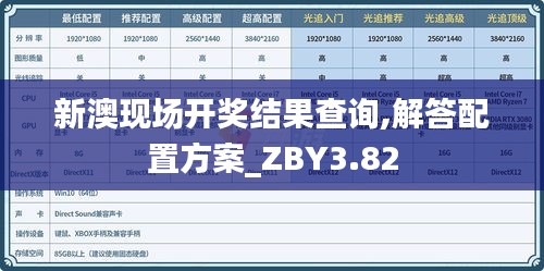 新澳现场开奖结果查询,解答配置方案_ZBY3.82