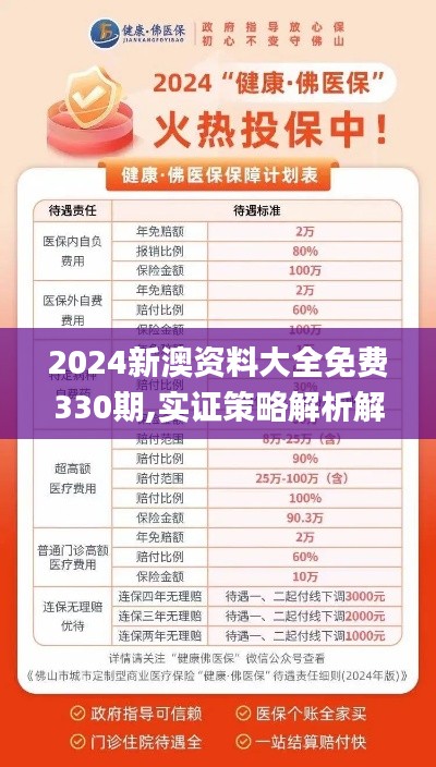 2024新澳资料大全免费330期,实证策略解析解答解释_RYB3.48