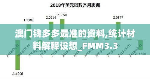 澳门钱多多最准的资料,统计材料解释设想_FMM3.3