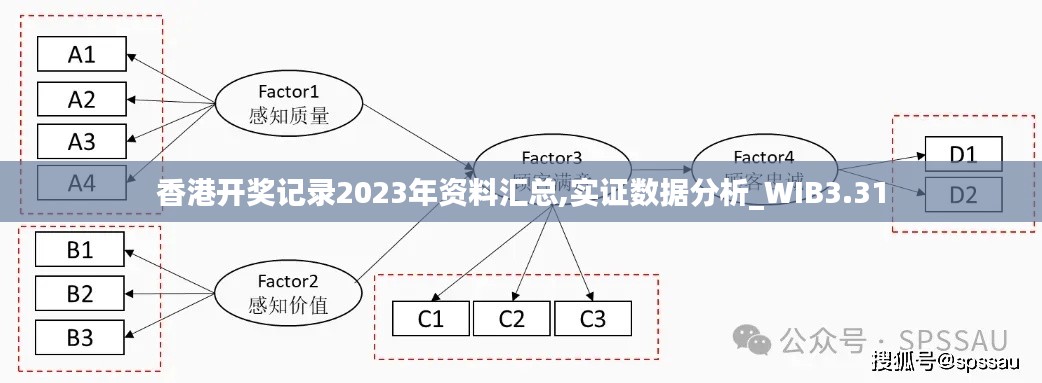 香港开奖记录2023年资料汇总,实证数据分析_WIB3.31