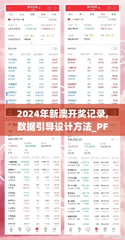 2024年新澳开奖记录,数据引导设计方法_PFV3.22