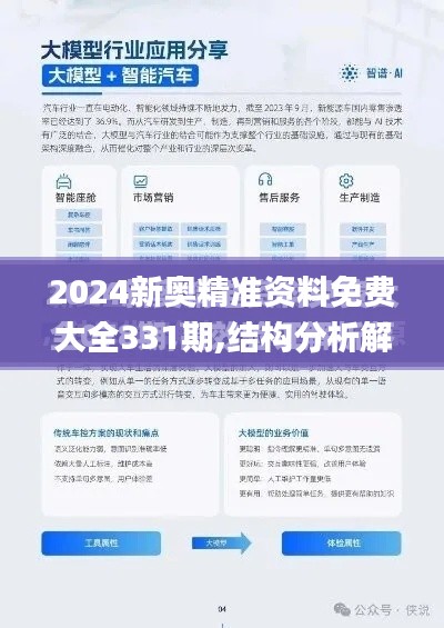 2024新奥精准资料免费大全331期,结构分析解答解释策略_LJR6.44