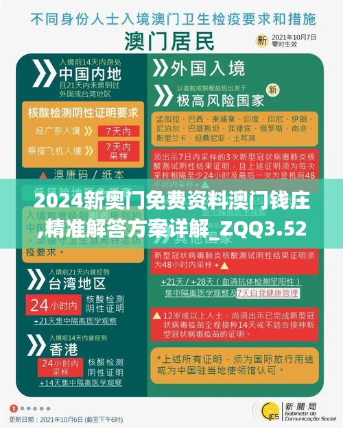 2024新奥门免费资料澳门钱庄,精准解答方案详解_ZQQ3.52