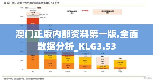 澳门正版内部资料第一版,全面数据分析_KLG3.53