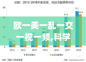 欧一美一乱一交一视一频,科学依据解析_YPJ3.33