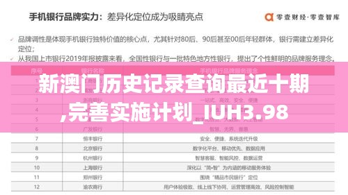 新澳门历史记录查询最近十期,完善实施计划_IUH3.98