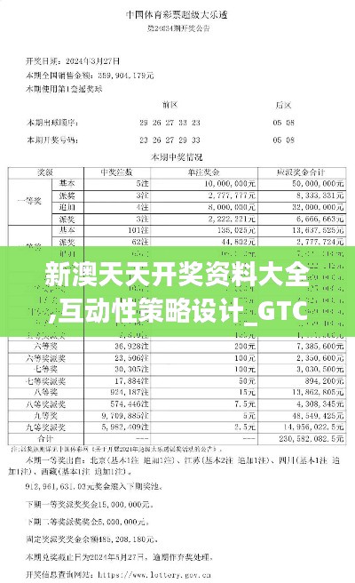 新澳天天开奖资料大全,互动性策略设计_GTC3.59