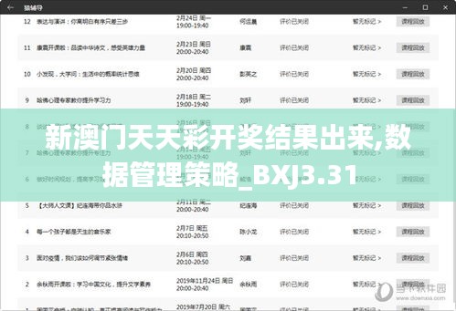 新澳门天天彩开奖结果出来,数据管理策略_BXJ3.31