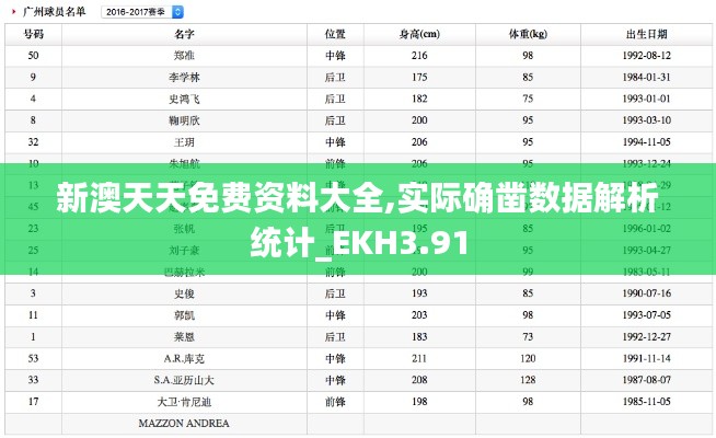 新澳天天免费资料大全,实际确凿数据解析统计_EKH3.91