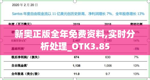 新奥正版全年免费资料,实时分析处理_OTK3.85