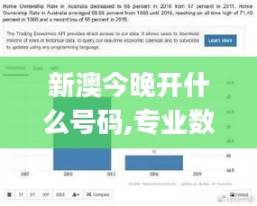 新澳今晚开什么号码,专业数据点明方法_URN3.45