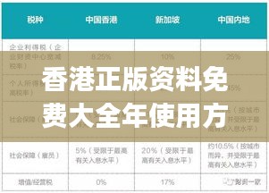 香港正版资料免费大全年使用方法,全身心数据计划_GGL3.59