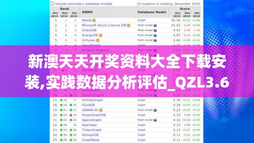 新澳天天开奖资料大全下载安装,实践数据分析评估_QZL3.66