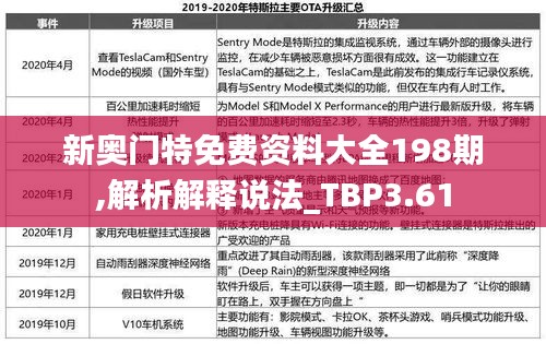 新奥门特免费资料大全198期,解析解释说法_TBP3.61