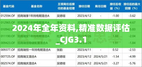 2024年全年资料,精准数据评估_CJG3.1