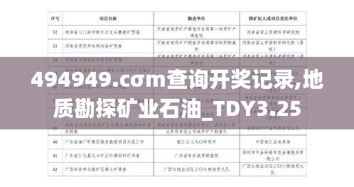 494949.cσm查询开奖记录,地质勘探矿业石油_TDY3.25