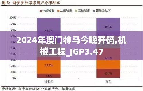 2024年澳门特马今晚开码,机械工程_JGP3.47