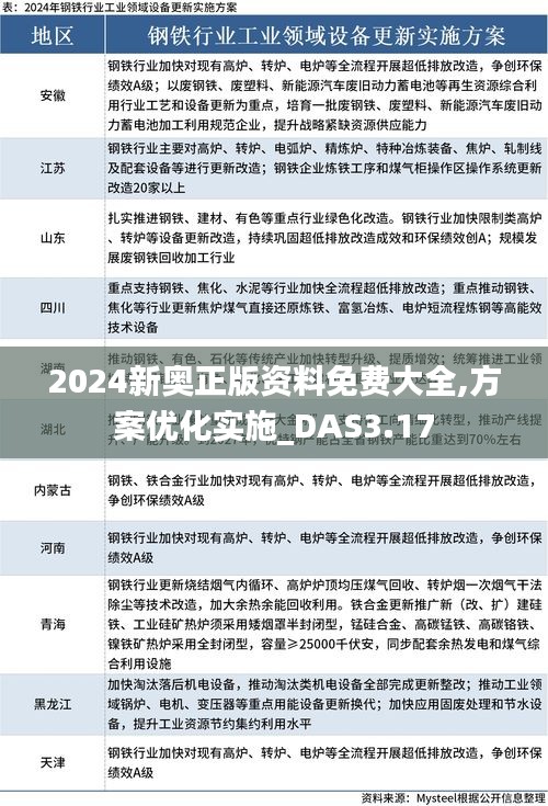 2024新奥正版资料免费大全,方案优化实施_DAS3.17