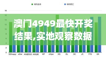 澳门4949最快开奖结果,实地观察数据设计_FPY3.52