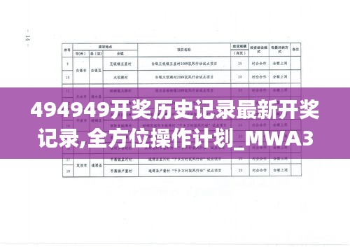 494949开奖历史记录最新开奖记录,全方位操作计划_MWA3.24