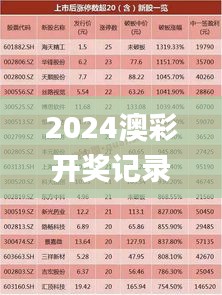 2024澳彩开奖记录查询表,科技成果解析_CNV3.18