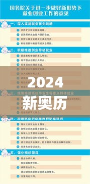 2024新奥历史开奖记录85期,深入探讨方案策略_LAQ3.26