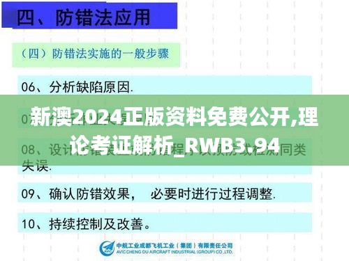 新澳2024正版资料免费公开,理论考证解析_RWB3.94