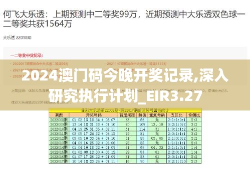 2024澳门码今晚开奖记录,深入研究执行计划_EIR3.27