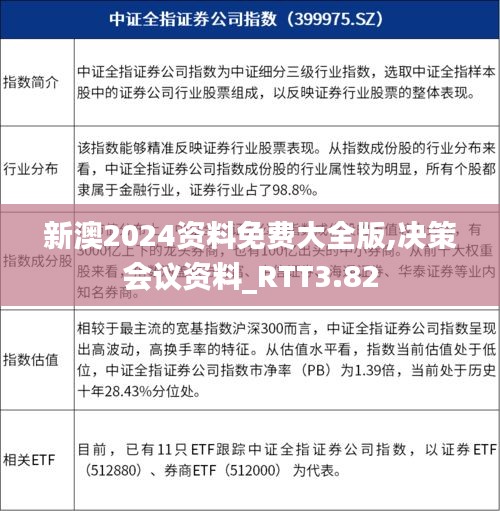 新澳2024资料免费大全版,决策会议资料_RTT3.82