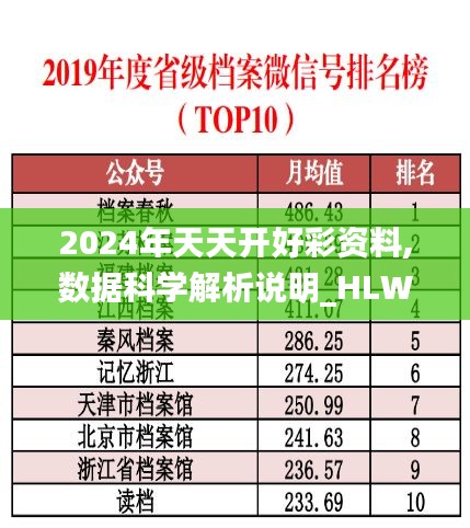 2024年天天开好彩资料,数据科学解析说明_HLW3.18