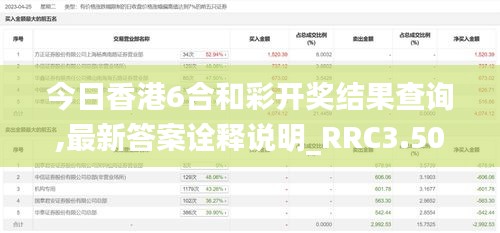 今日香港6合和彩开奖结果查询,最新答案诠释说明_RRC3.50