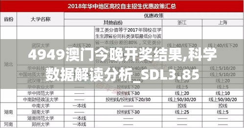 4949澳门今晚开奖结果,科学数据解读分析_SDL3.85