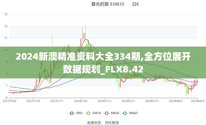 2024新澳精准资料大全334期,全方位展开数据规划_FLX8.42