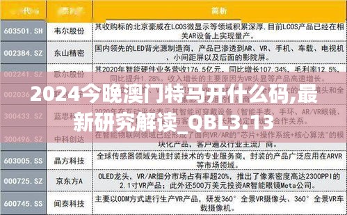 2024今晚澳门特马开什么码,最新研究解读_QBL3.13