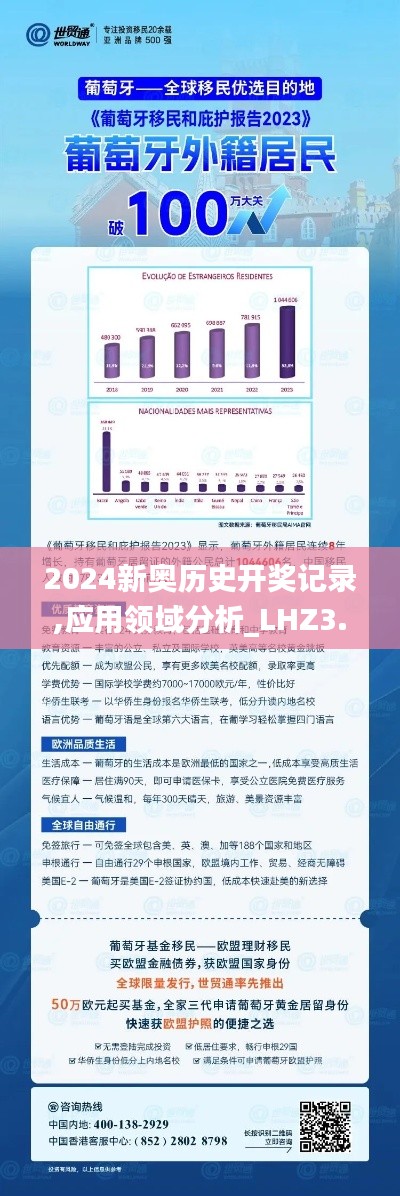 2024新奥历史开奖记录,应用领域分析_LHZ3.73