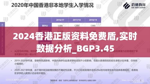 2024香港正版资料免费盾,实时数据分析_BGP3.45